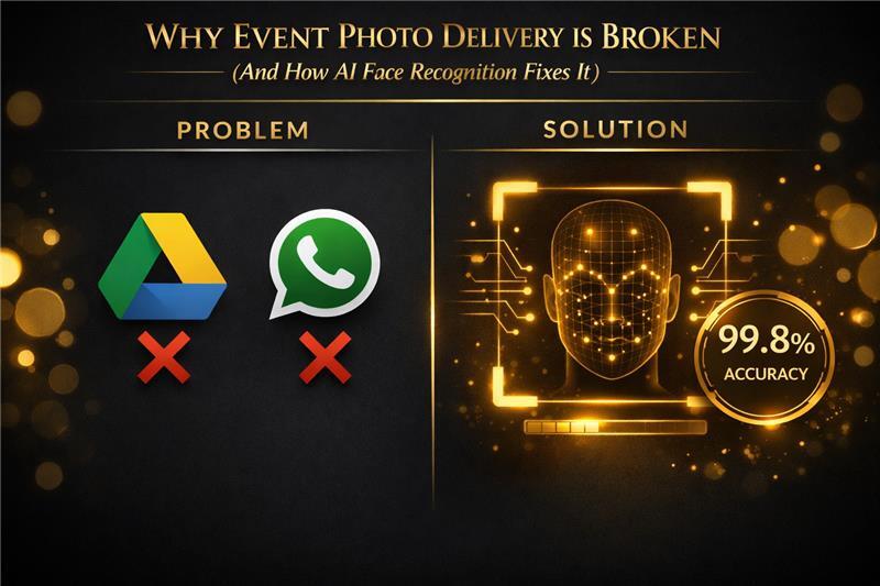 How QR Code Photo Sharing is Replacing Google Drive & WhatsApp for Events